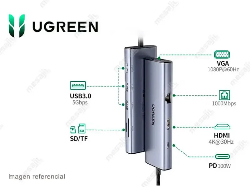 Hub UGREEN USB-C 9 en 1 3 USB-A/HDMI/VGA/SD/RJ45/USB-C DP (15600)